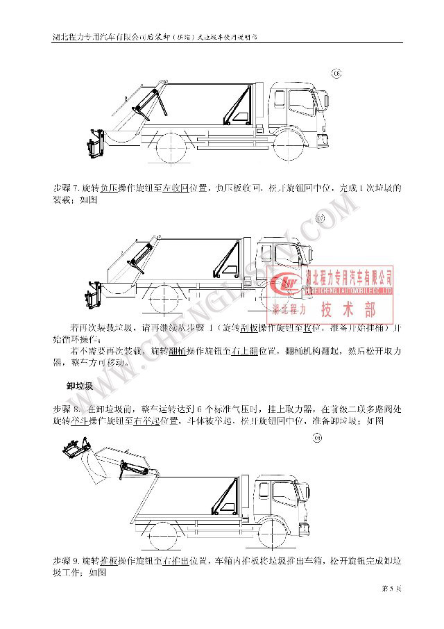 后裝（壓縮式）垃圾車(chē)使用說(shuō)明書(shū)